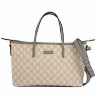 Gucci Supreme GG Plus Calfskin Tote Bag In Gray G6111501