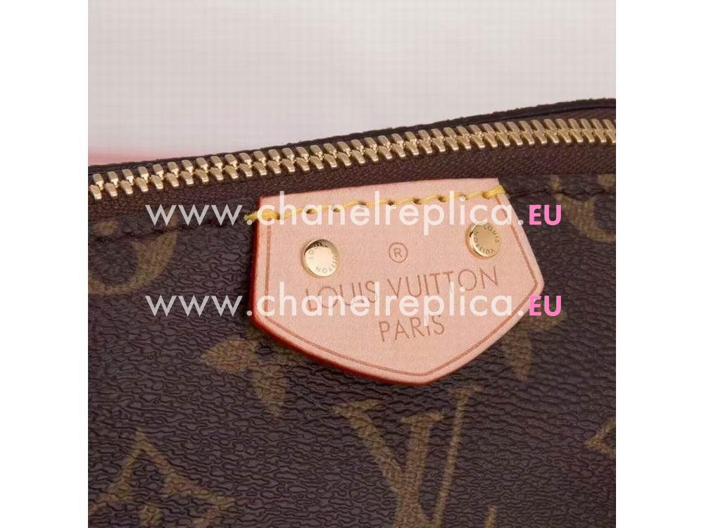 Louis Vuitton Monogram Canvas Turenne PM M48813